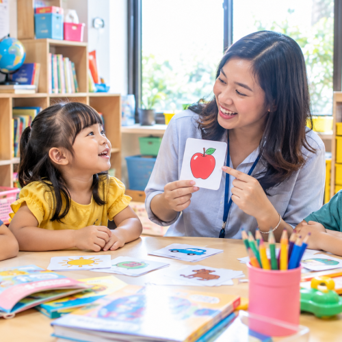 Program Bahasa Inggris untuk TK: Belajar, Bermain, dan Berani Berbicara